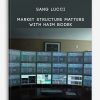 Sang Lucci – Market Structure Matters with Haim Bodek [ Videos (12FLVs + 12MKVs) + 1PNG]