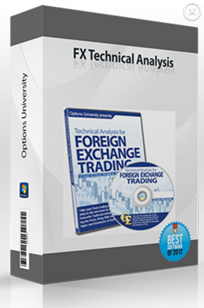 Options University – FX Technical Analysis