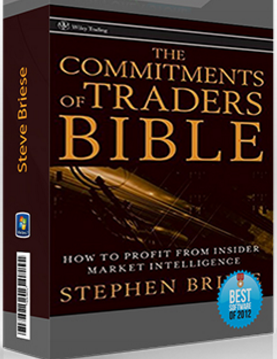 Steve Briese – Commitment of Traders Analysis