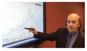 Agora Financial – Jim Rickards’ Intelligence Triggers