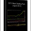 TFT Chart Trading Pack (April 2013)