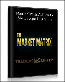 Matrix Cycles Add-on for ShareScope Plus or Pro
