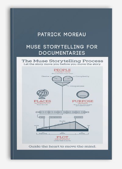 Patrick Moreau – Muse Storytelling for Documentaries