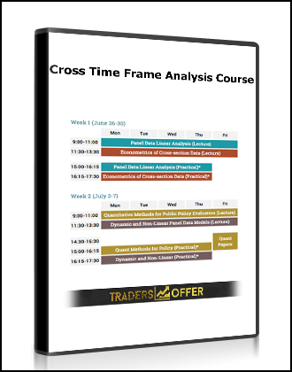 Cross Time Frame Analysis Course