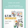 Roger And Barry – GTM Ecomleader – The Google Time Machine (Platinum Package)