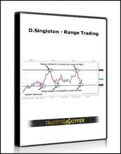 D.Singleton - Range Trading