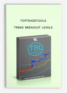 TopTradeTools – Trend Breakout Levels