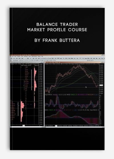 Balance Trader – Market Profile Course by Frank Buttera