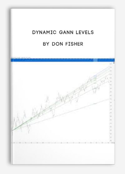 Dynamic Gann Levels by Don Fisher