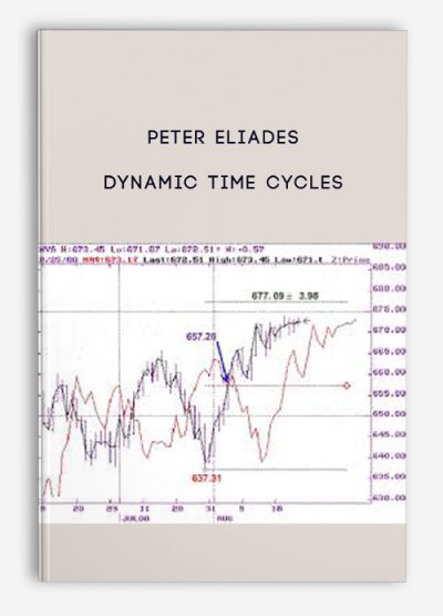 Dynamic Time Cycles by Peter Eliade