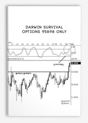 Options 95&98 Only by Darwin Survival