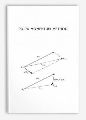 R3-R4 Momentum Method