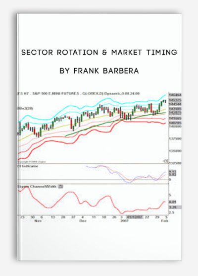 Sector Rotation & Market Timing by Frank Barbera