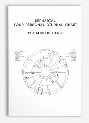 Sepharial – Your Personal Diurnal Chart by Sacredscience