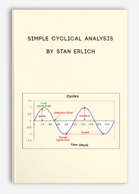 Simple Cyclical Analysis by Stan Erlich