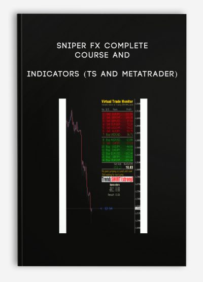 Sniper FX Complete Course and Indicators (TS and Metatrader)