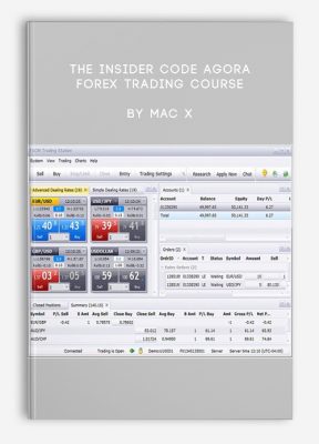 The Insider Code Agora Forex Trading course by Mac X