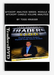 Wyckoff Analysis Series. Module 2. Wyckoff Candle Volume Analysis by Todd Krueger