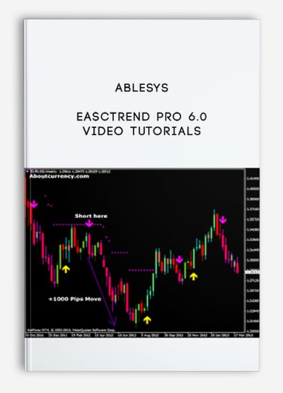 eASCTrend Pro 6.0 Video Tutorials by Ablesys