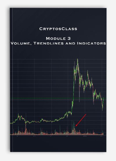 CryptosClass – Module 3 – Volume, Trendlines and Indicators