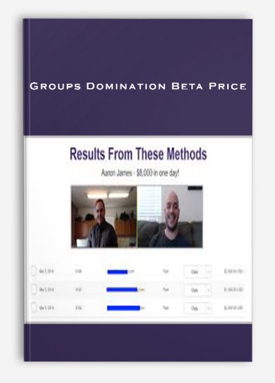 Groups Domination Beta Price