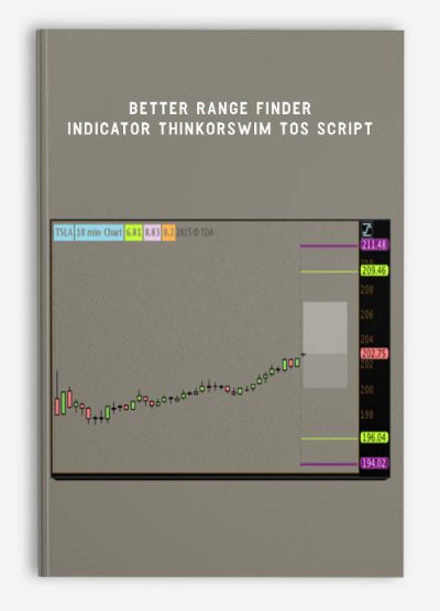 Better Range Finder Indicator ThinkorSwim TOS Script