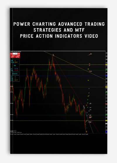 Power Charting – Advanced Trading Strategies and MTF Price Action Indicators Video
