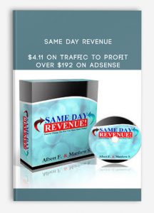 Same Day Revenue ($4.11 On Traffic to Profit Over $192 on Adsense)