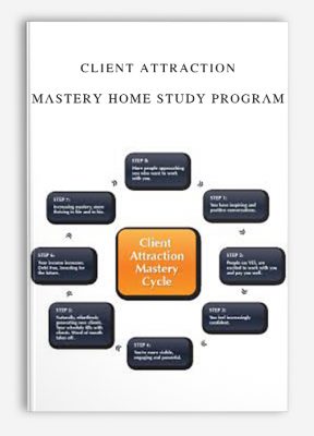 Client Attraction Mastery Home Study Program