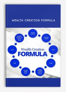 Wealth Creation Formula