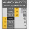 Perfecting Execution and Trade Management Online Masterclass from The Trading Framework