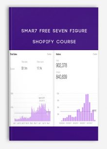 Smar7 FREE SEVEN FIGURE Shopify Course