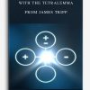 Transforming Realities with The Tetralemma from James Tripp