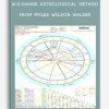 W.D.Ganns Astrological Method from Myles Wilson Walker