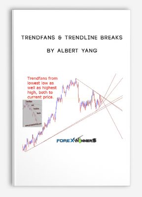 Trendfans & Trendline Breaks by Albert Yang