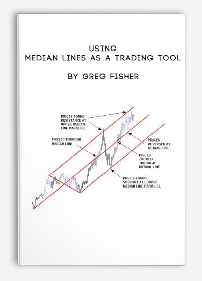 Using Median Lines as a Trading Tool by Greg Fisher