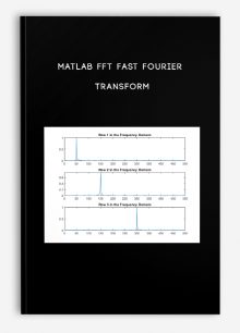 MATLAB FFT Fast Fourier transform