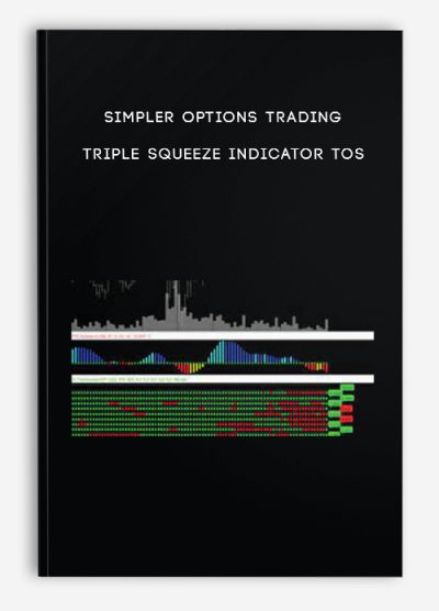 Simpler Options Trading – Triple Squeeze Indicator TOS