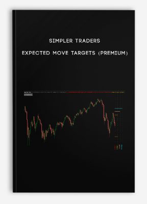 Simpler Traders – Expected Move Targets (PREMIUM)