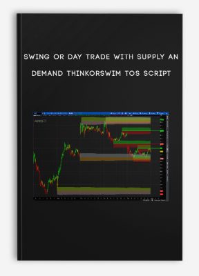 Swing or Day Trade with Supply an Demand ThinkorSwim TOS Script