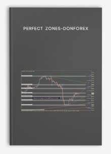 PERFECT ZONES-DONFOREX