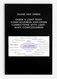 Duane and DaBen – DaBen’s Light Body Consciousness: Exploring Connections with Light Body Consciousness