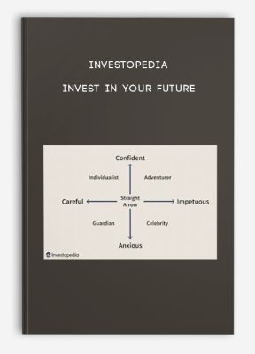 Investopedia – Invest In Your Future