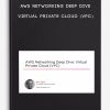 AWS Networking Deep Dive - Virtual Private Cloud (VPC)