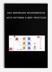 AWS Serverless Microservices with Patterns & Best Practices