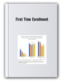 First Time Enrollment – Chart Engineers