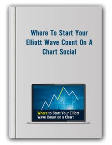 Where to Start Your Elliott Wave Count on a Chart – Elliott Wave International