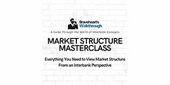 Braveheart Trading – Market Structure Masterclass