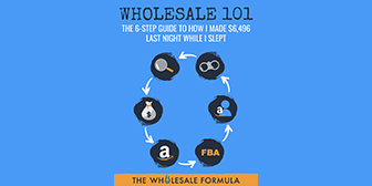 Dan Meadors – The Wholesale Formula 2023