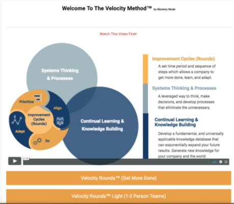 Mastery Mode – The Velocity Method